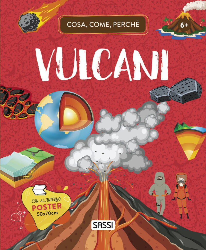 Vulcani. cosa, come, perché.